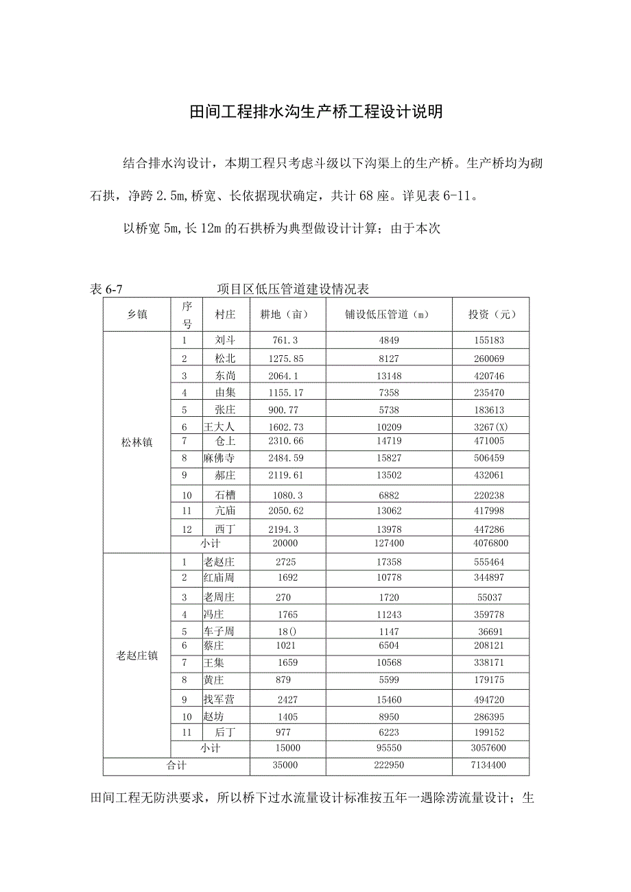 田间工程排水沟生产桥工程设计说明.docx_第1页