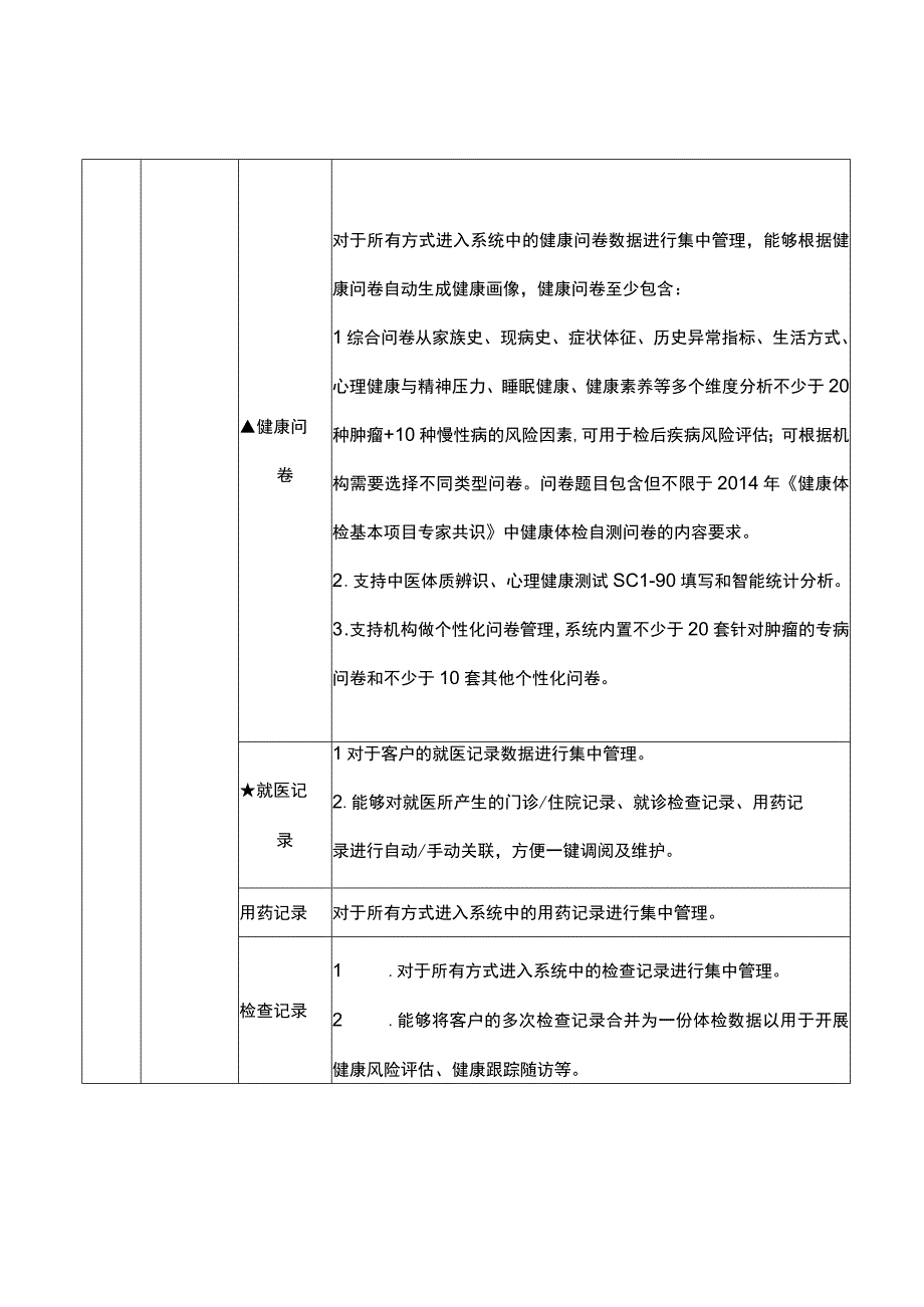 珠海市第五人民医院健康管理系统功能参数需求.docx_第2页