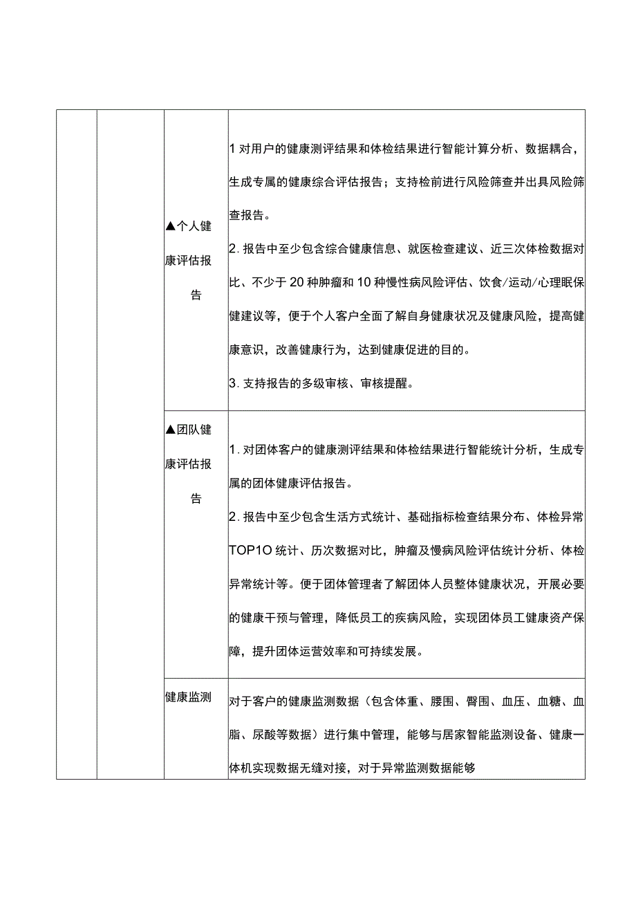 珠海市第五人民医院健康管理系统功能参数需求.docx_第3页