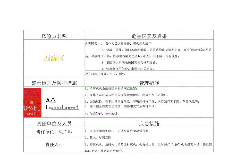 某某企业安全风险公告栏告知牌.docx_第1页