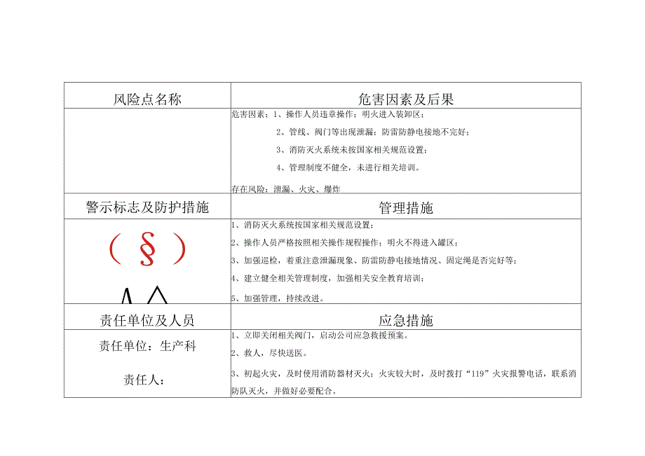 某某企业安全风险公告栏告知牌.docx_第2页