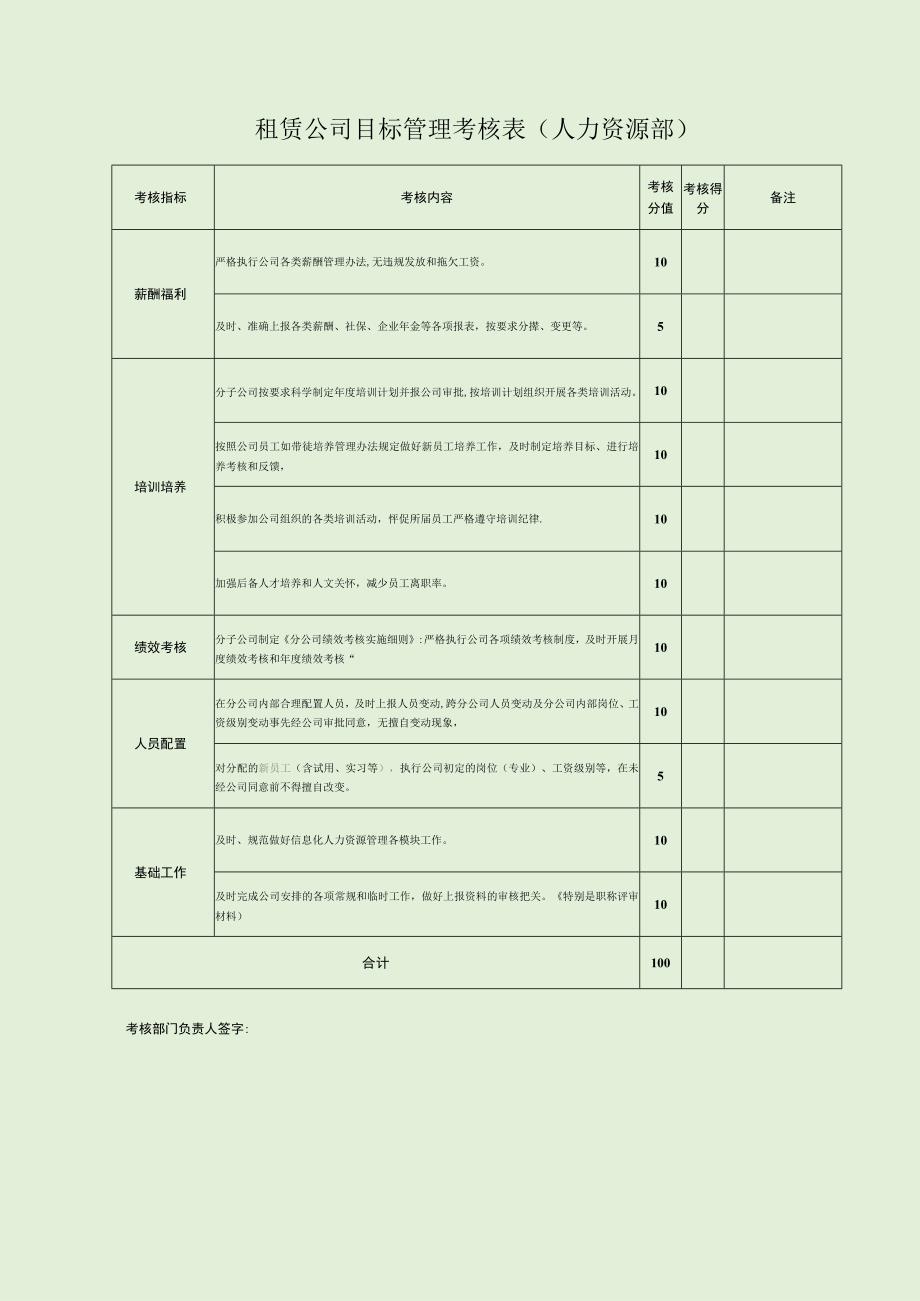 租赁公司目标管理考核表.docx_第1页