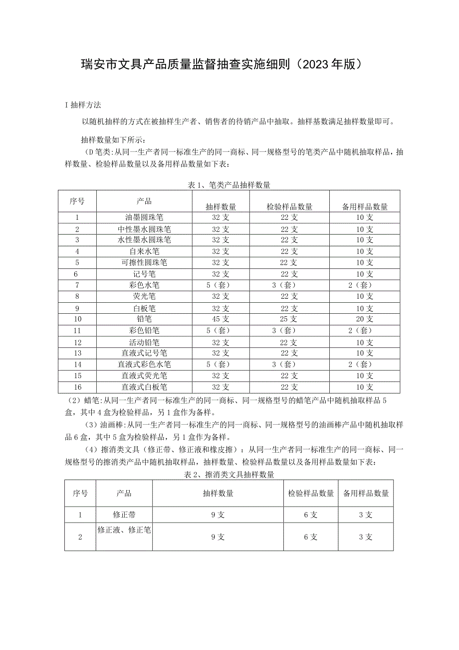 瑞安市文具产品质量监督抽查实施细则2023年版.docx_第1页