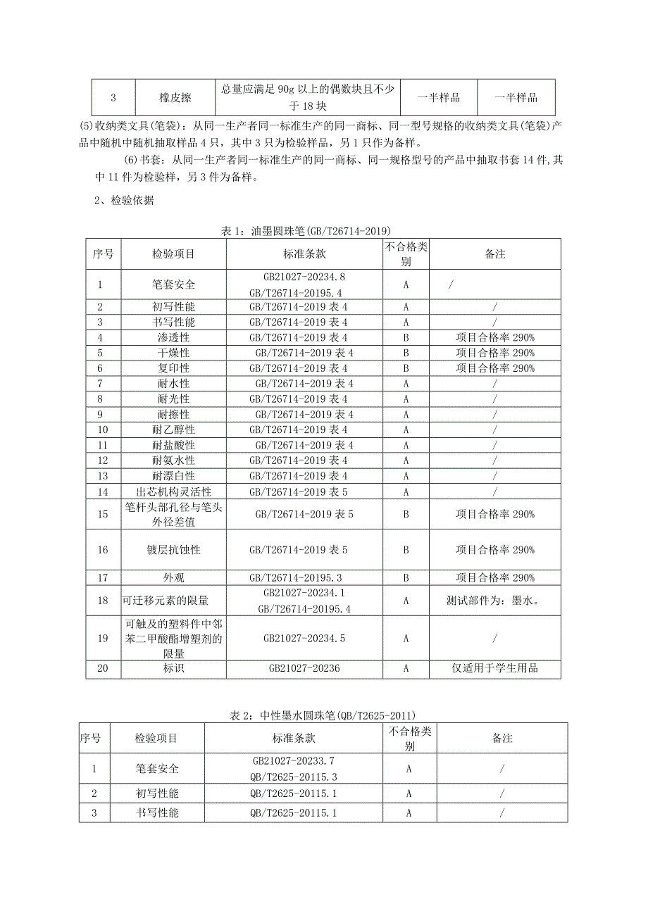 瑞安市文具产品质量监督抽查实施细则2023年版.docx_第2页