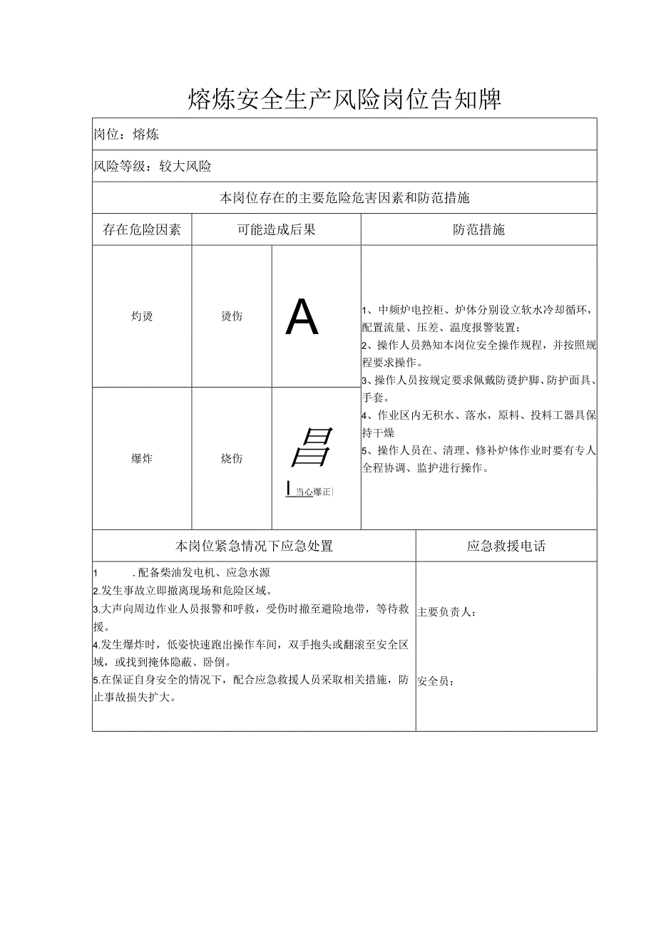 熔炼安全生产风险岗位告知牌.docx_第1页