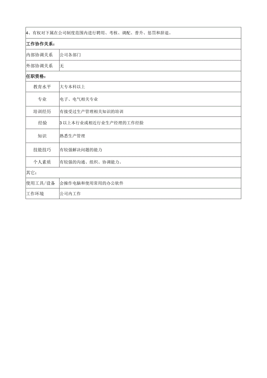 生产部经理职务说明.docx_第2页