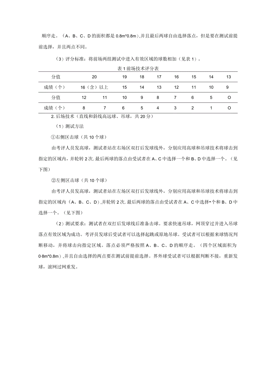 羽毛球技能测试内容及评分标准.docx_第2页