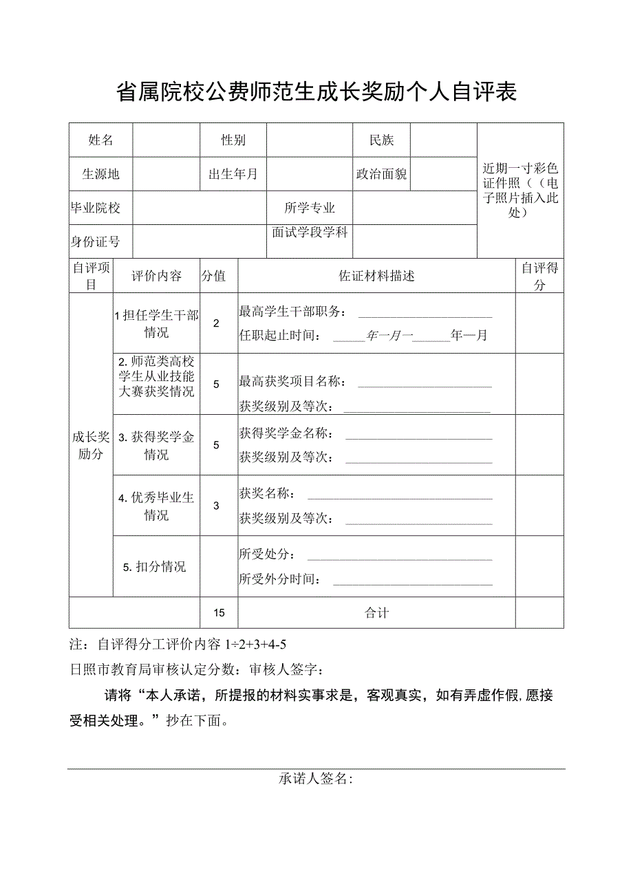 省属院校公费师范生成长奖励个人自评表.docx_第1页