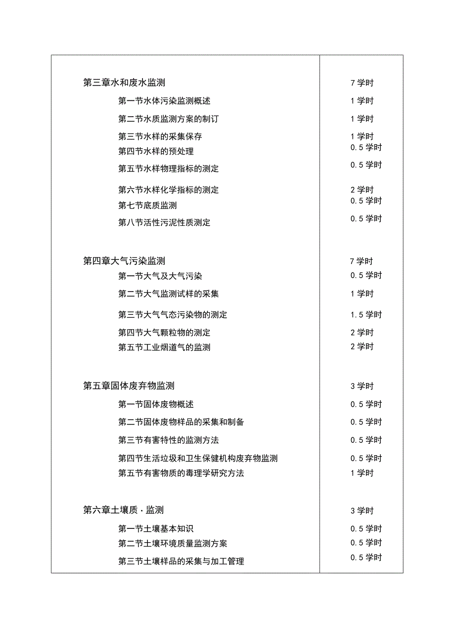 石大环境监测教案.docx_第3页