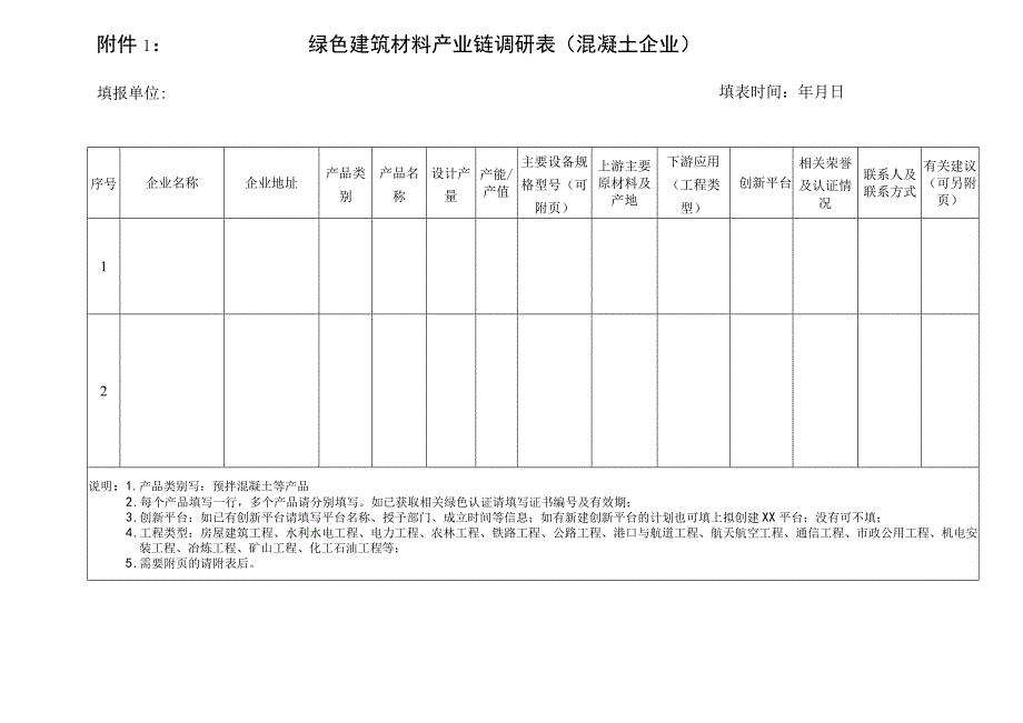 绿色建筑材料产业链调研表混凝土企业.docx_第1页