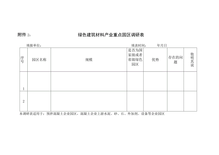 绿色建筑材料产业链调研表混凝土企业.docx_第2页