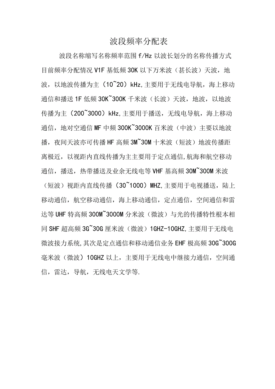 波段频率分配表.docx_第1页