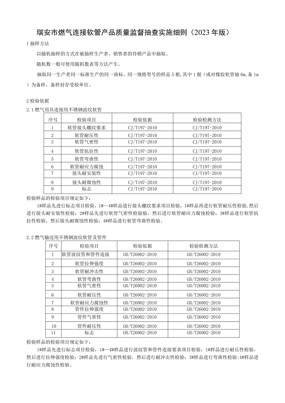 瑞安市燃气连接软管产品市级质量监督抽查实施细则2023年版.docx_第1页