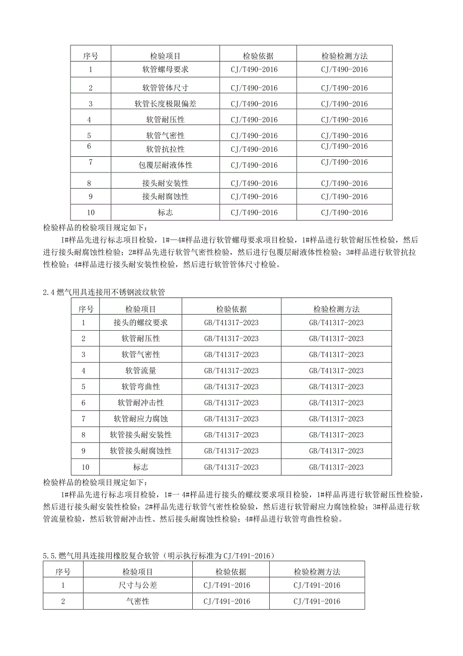 瑞安市燃气连接软管产品市级质量监督抽查实施细则2023年版.docx_第3页