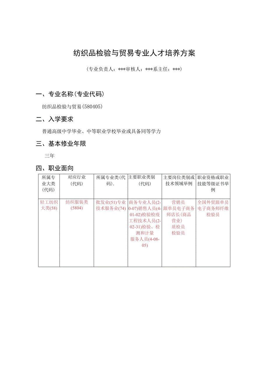 纺织品检验与贸易专业人才培养方案.docx_第1页