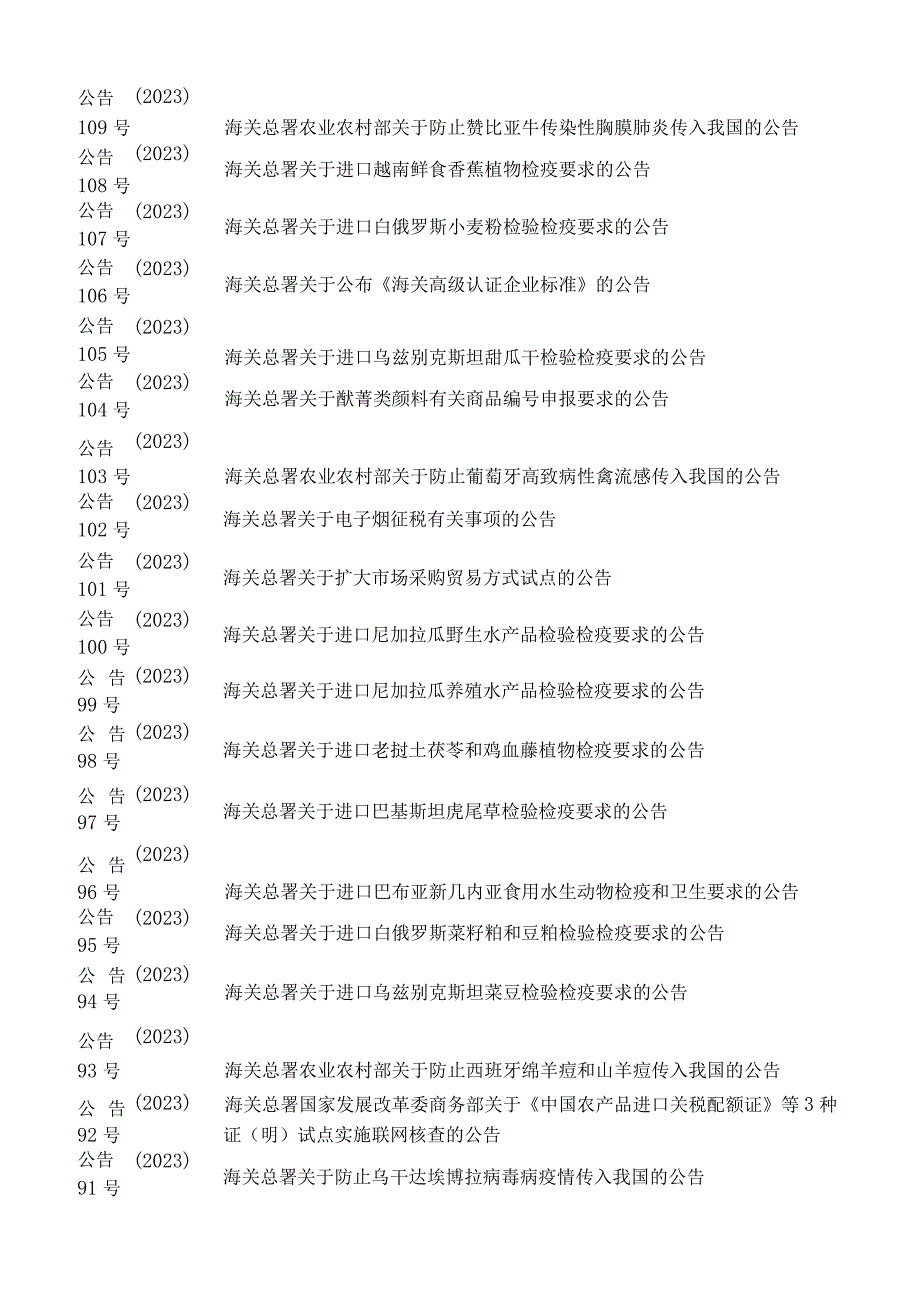 海关总署政府信息发布目录2023年度_002.docx_第3页