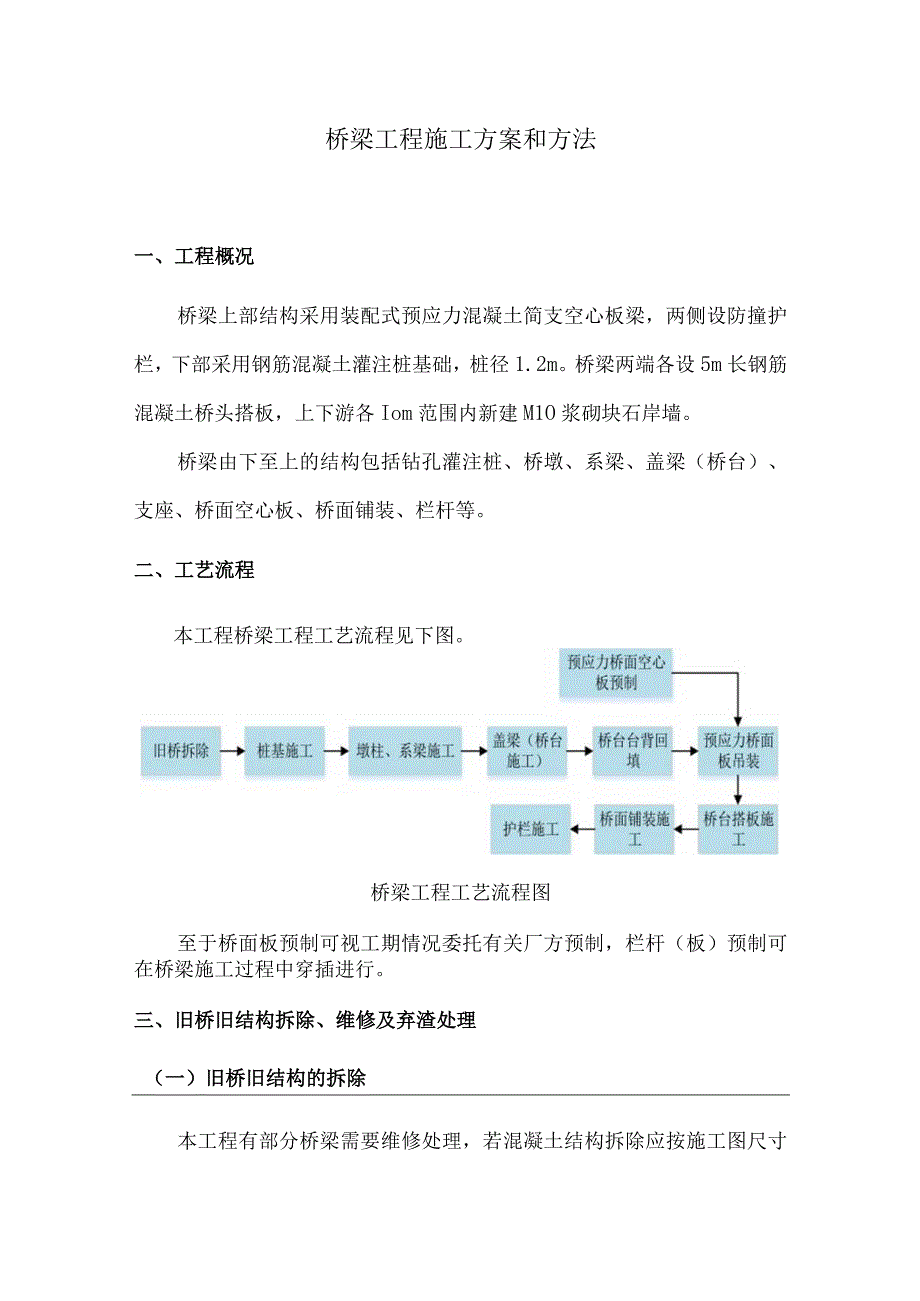 桥梁工程施工方案和方法14.docx_第1页