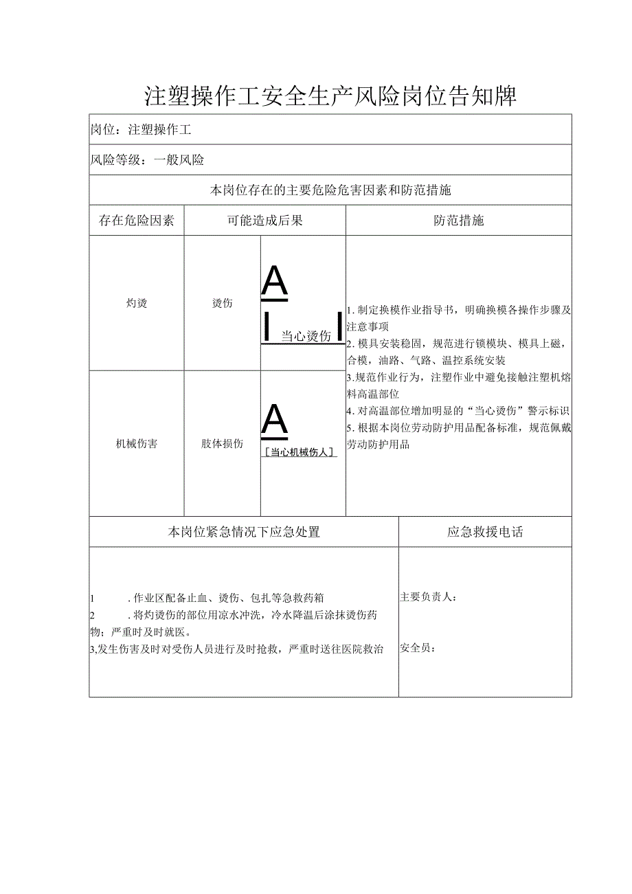 注塑操作工安全生产风险岗位告知牌.docx_第1页