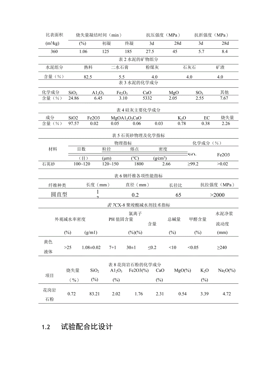 花岗岩石粉替代部分水泥的UHPC力学性能研究.docx_第2页