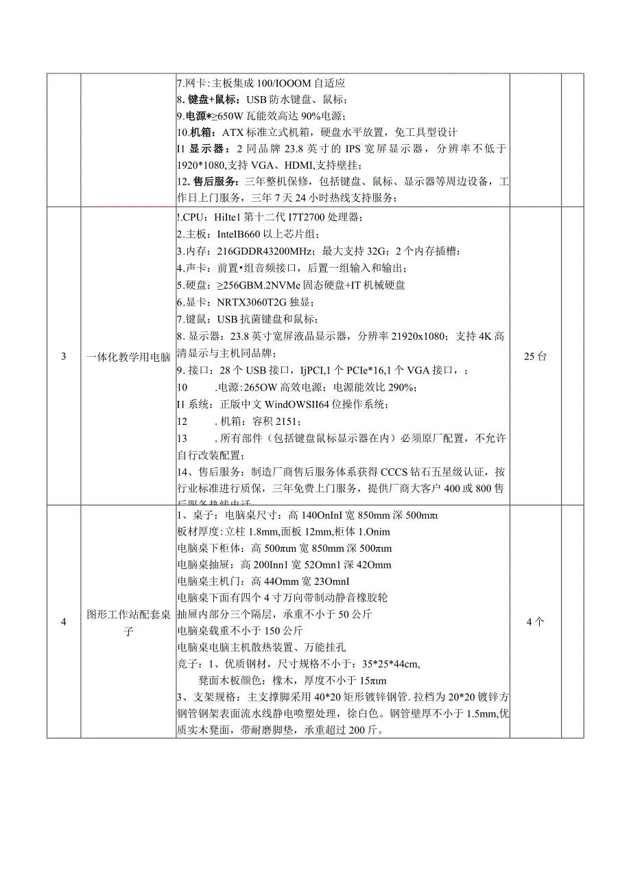 第四章采购内容及要求.docx_第3页