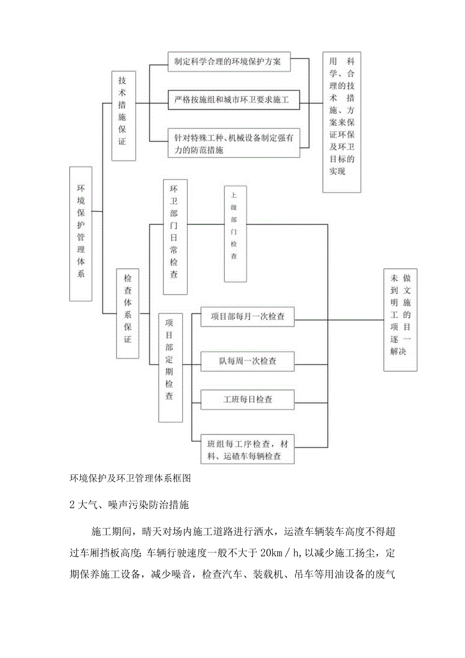 河流防洪护岸工程环境保护措施.docx_第2页