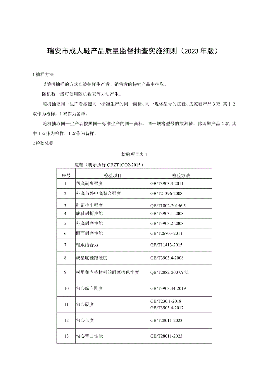 瑞安市成人鞋产品质量监督抽查实施细则2023年版.docx_第1页