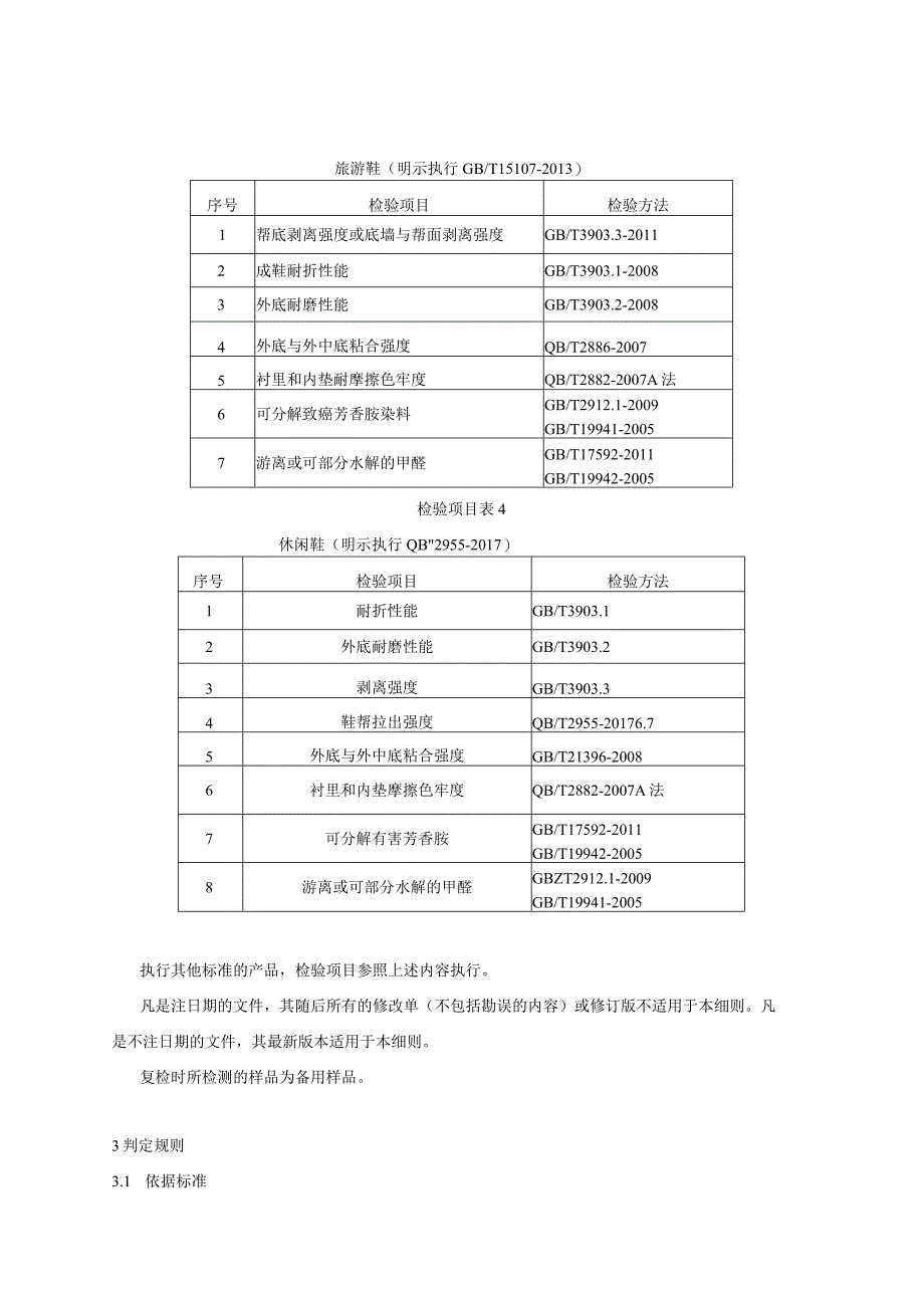 瑞安市成人鞋产品质量监督抽查实施细则2023年版.docx_第3页