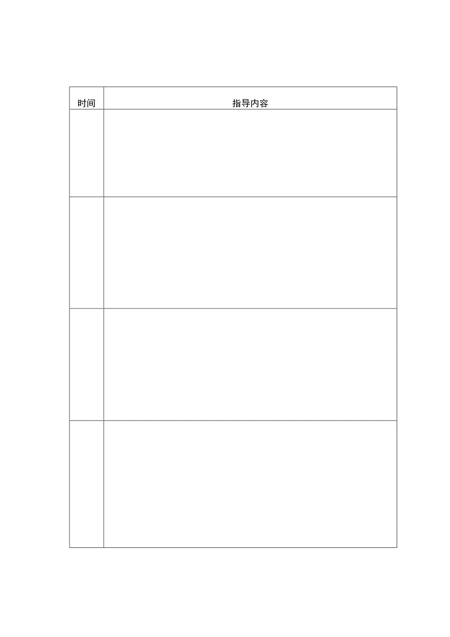 经济学院本科毕业论文指导日志.docx_第3页