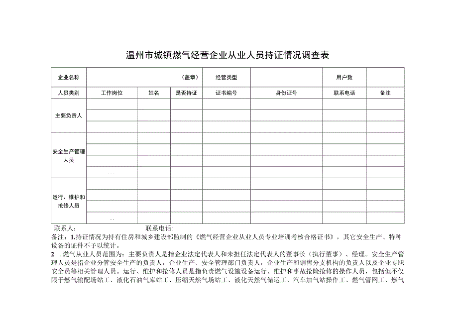 温州市城镇燃气经营企业从业人员持证情况调查表.docx_第1页