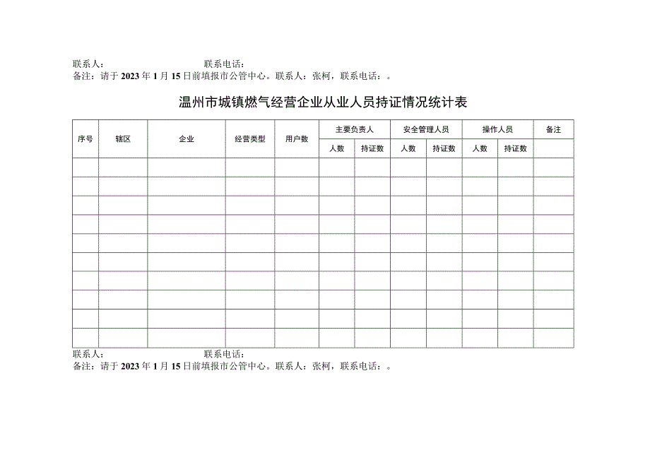 温州市城镇燃气经营企业从业人员持证情况调查表.docx_第3页