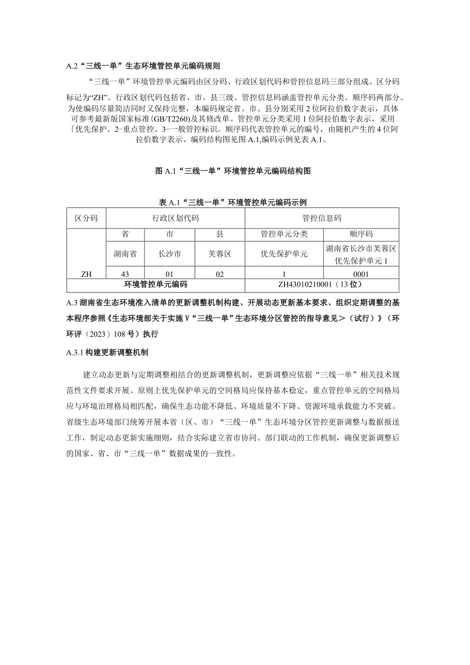 生态环境准入清单编写技术参考资料格式示例.docx_第3页