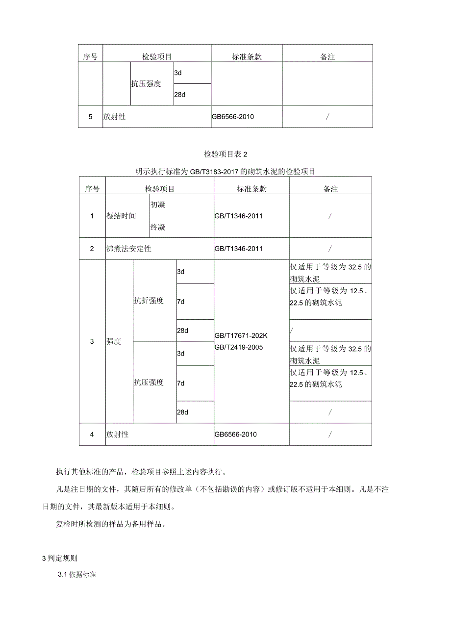 瑞安市水泥产品质量监督抽查实施细则2023年版.docx_第2页