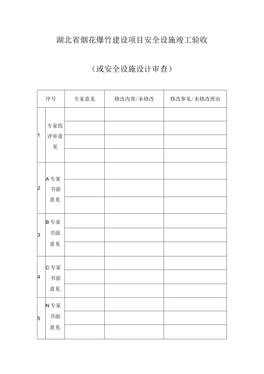 湖北省烟花爆竹建设项目安全设施竣工验收.docx_第1页