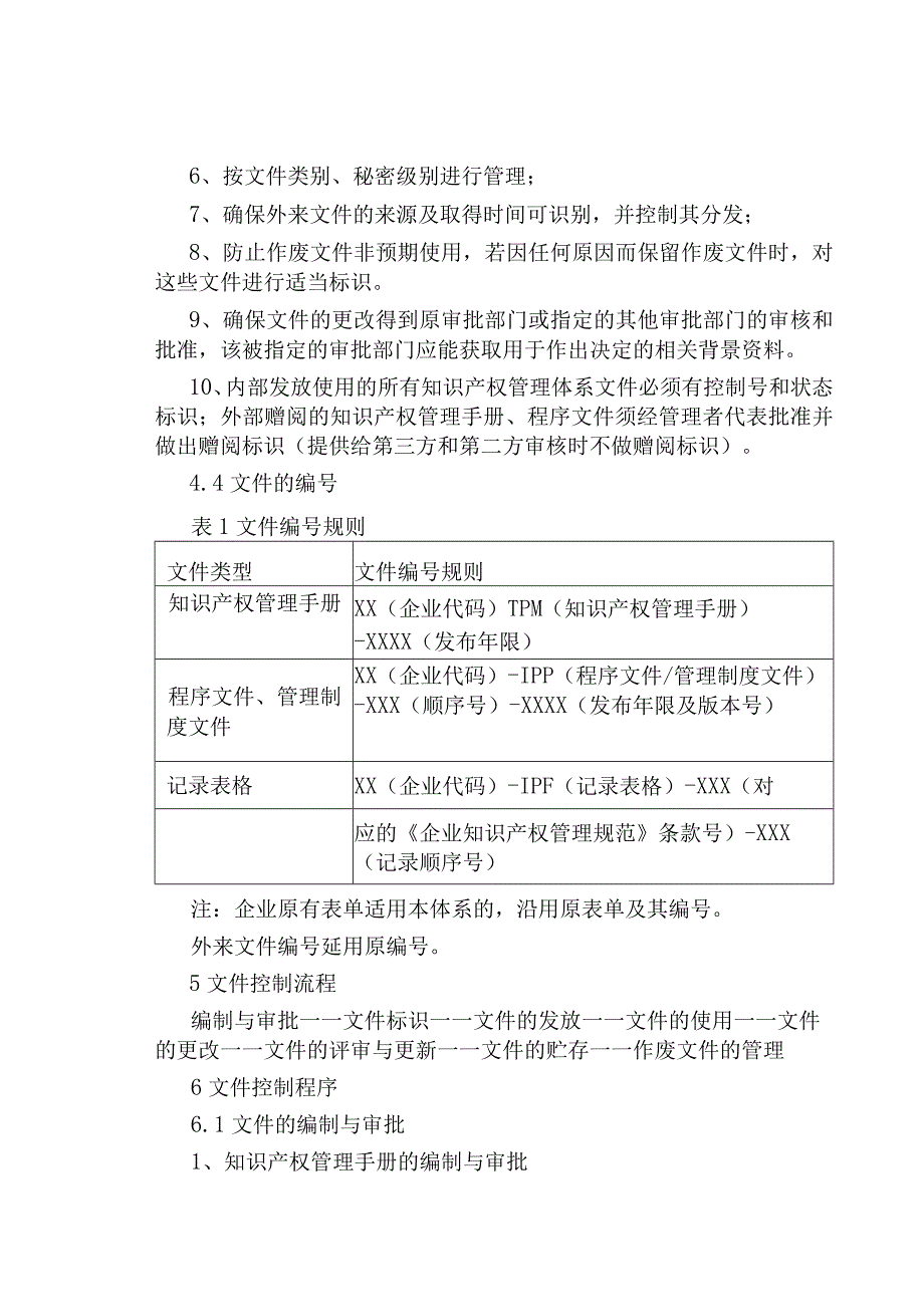 知识产权文件控制程序.docx_第3页