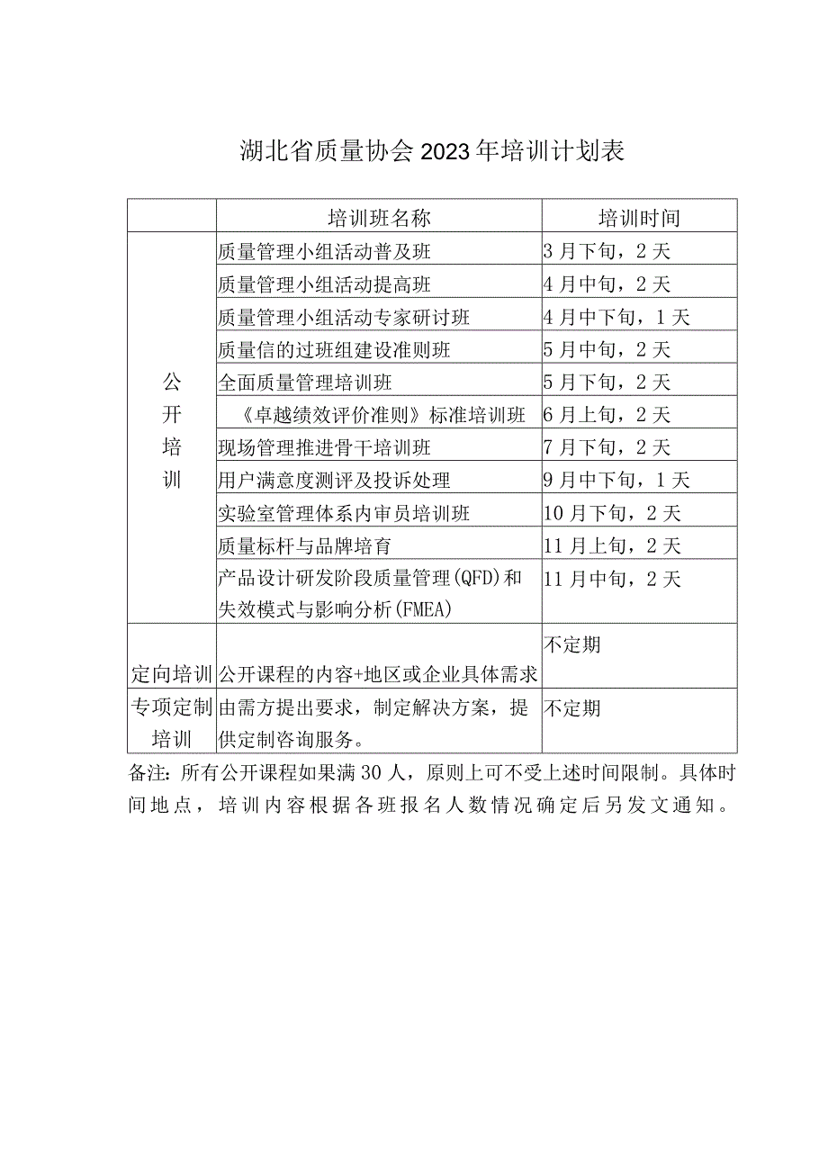 湖北省质量协会2023年培训计划表.docx_第1页