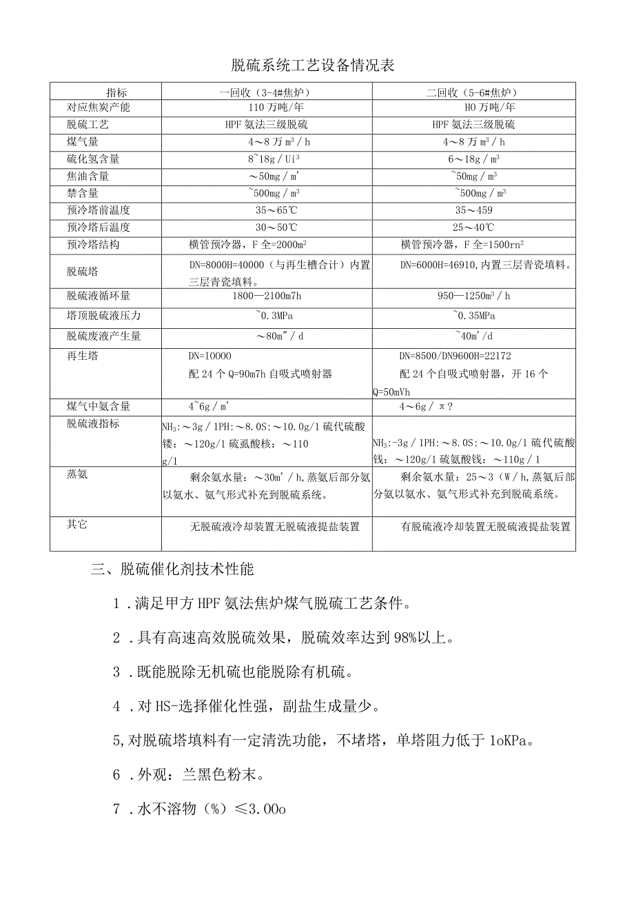 甘肃酒钢宏兴宏翔能源有限责任公司煤气脱硫催化剂使用技术协议书.docx_第2页