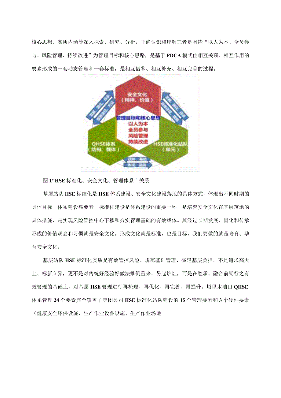 浅谈塔里木油田基层站队HSE标准化建设探索与实践.docx_第2页