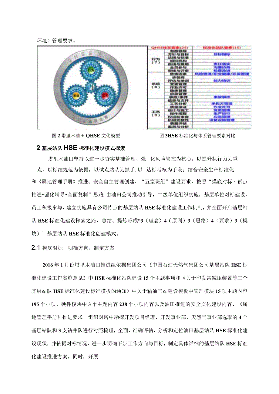 浅谈塔里木油田基层站队HSE标准化建设探索与实践.docx_第3页