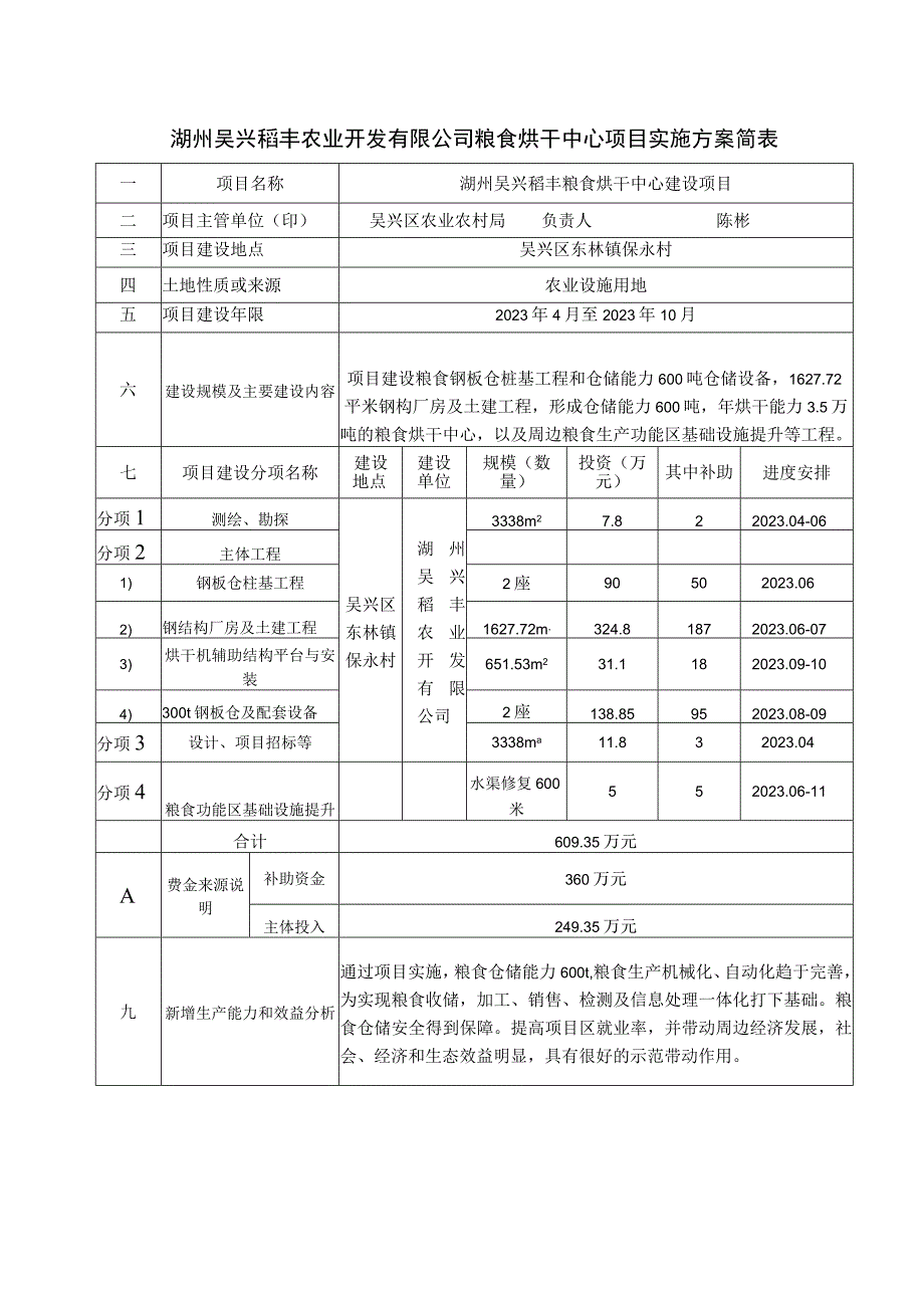 湖州吴兴稻丰农业开发有限公司粮食烘干中心项目实施方案简表.docx_第1页