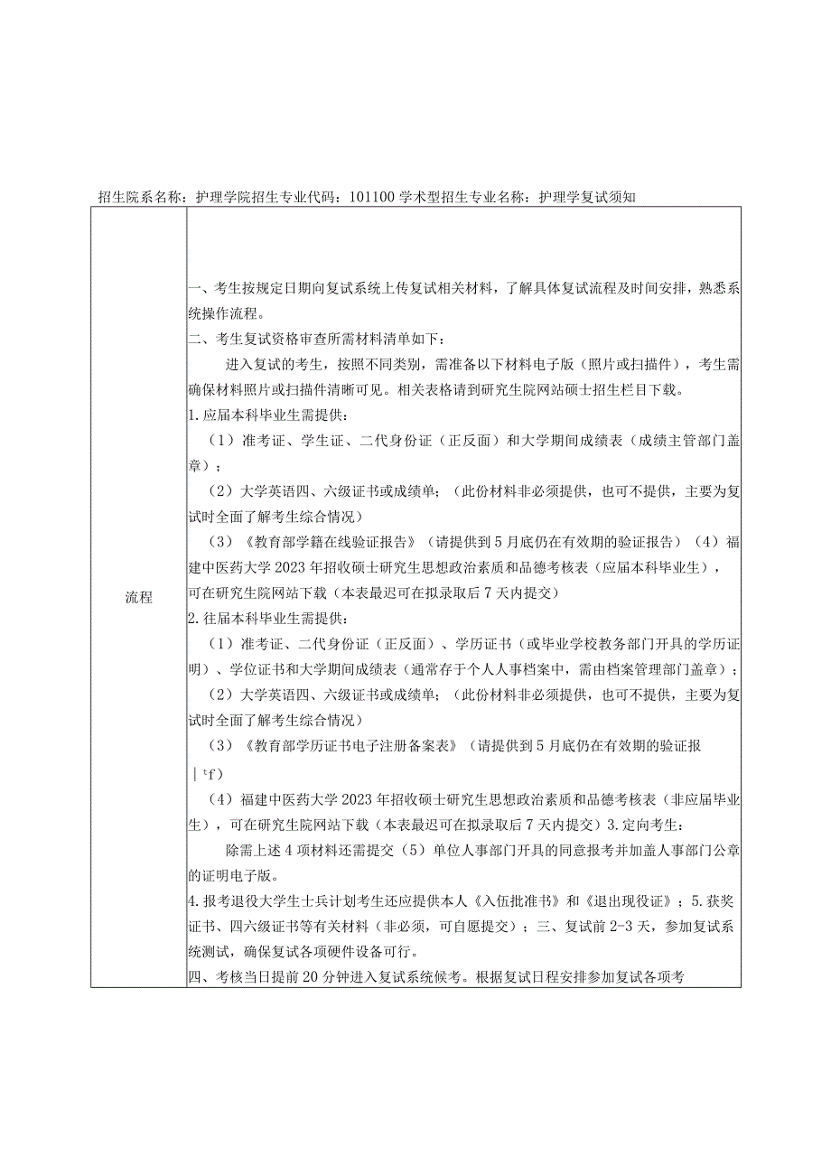 福建中医药大学2023年硕士生复试方案.docx_第1页