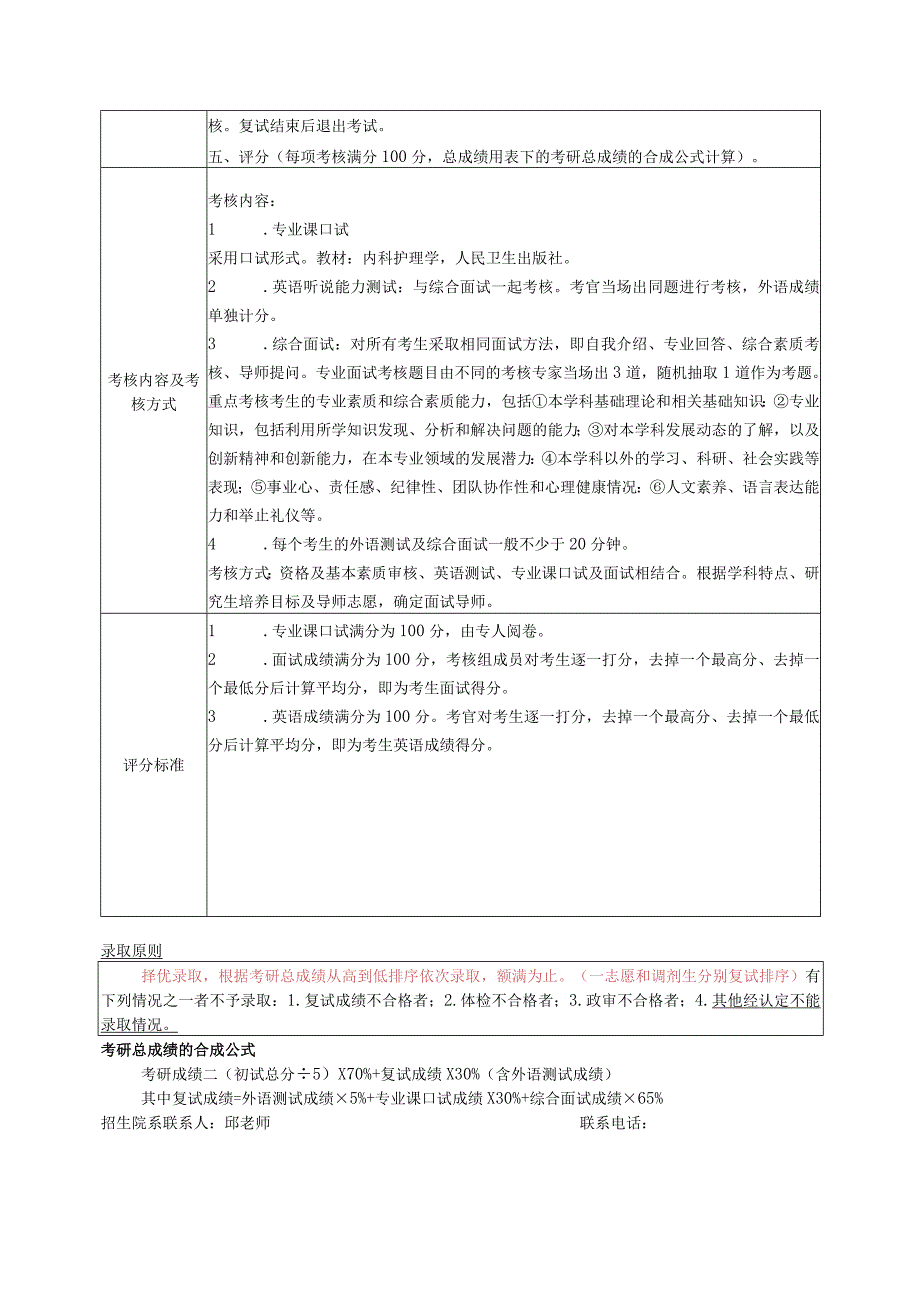 福建中医药大学2023年硕士生复试方案.docx_第2页