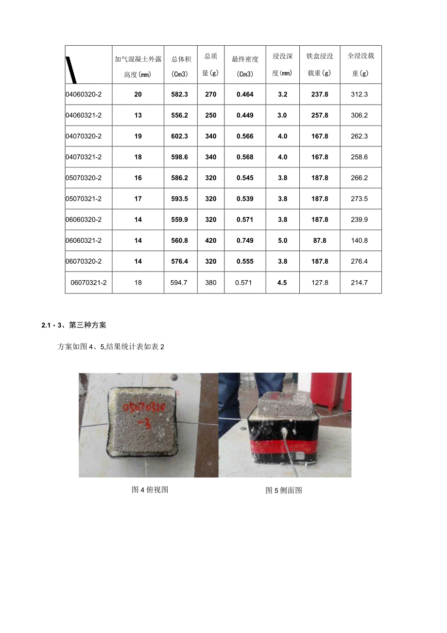 浮体的几种方案的实验.docx_第2页