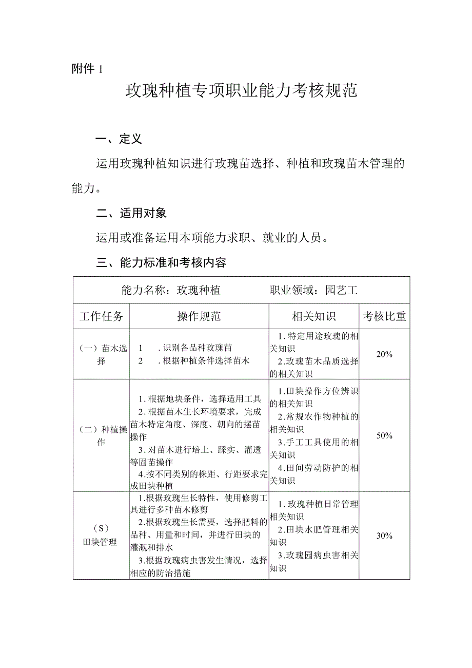 玫瑰种植专项职业能力考核规范.docx_第1页