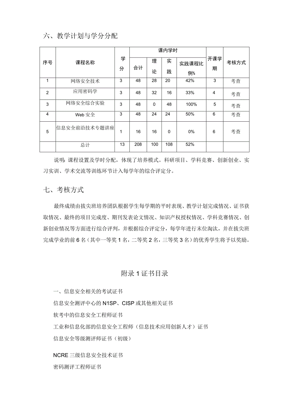 第二届网络工程信息安全方向拔尖创新人才实验班培养方案.docx_第3页