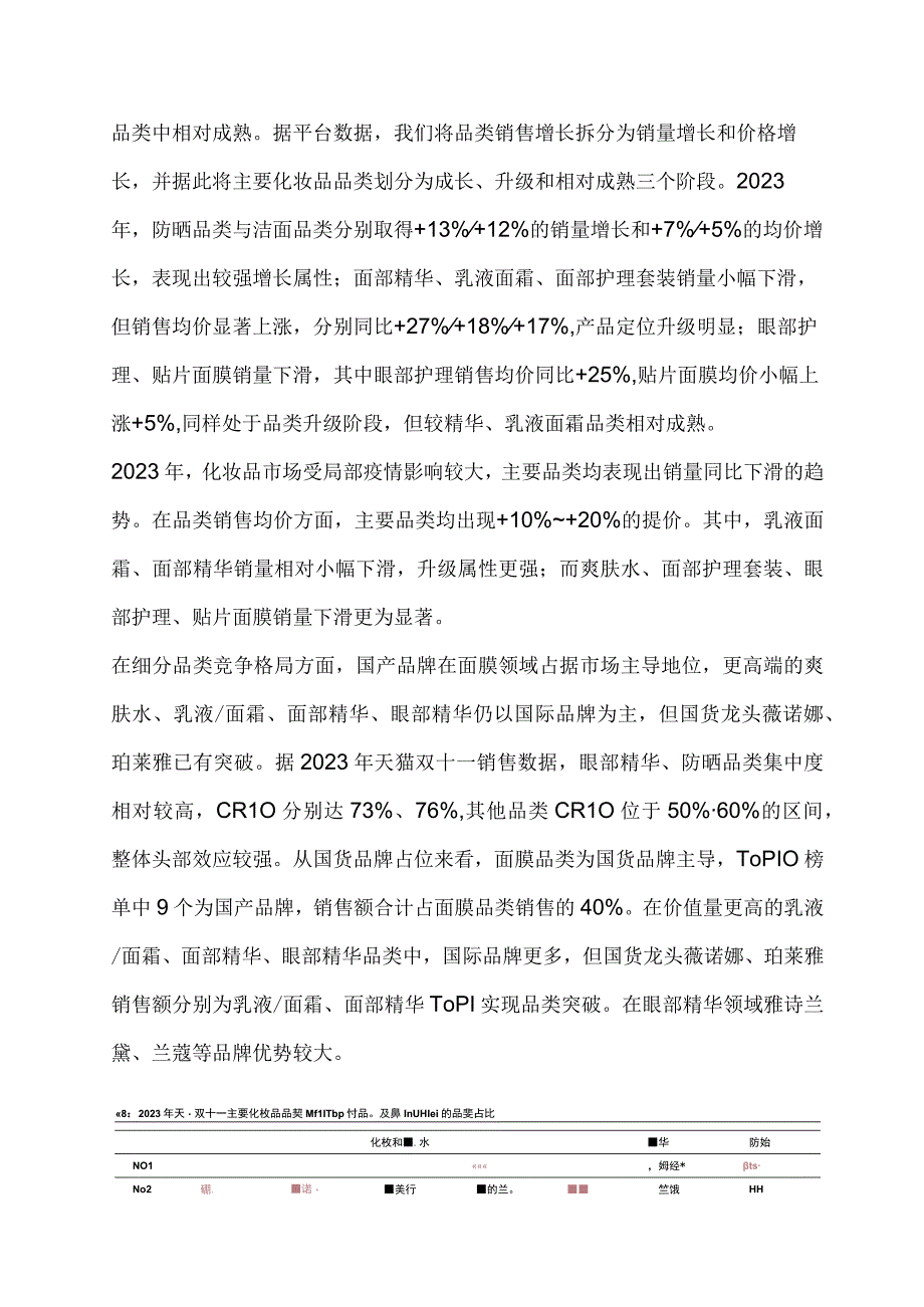 美妆行业市场分析.docx_第2页