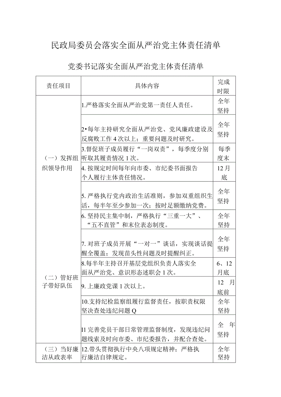 民政局委员会落实全面从严治党主体责任清单.docx_第1页