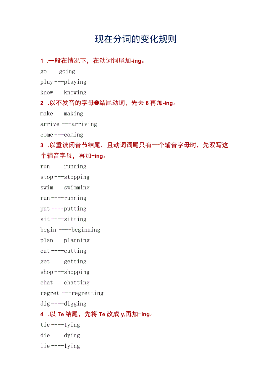 现在分词的变化规则.docx_第1页