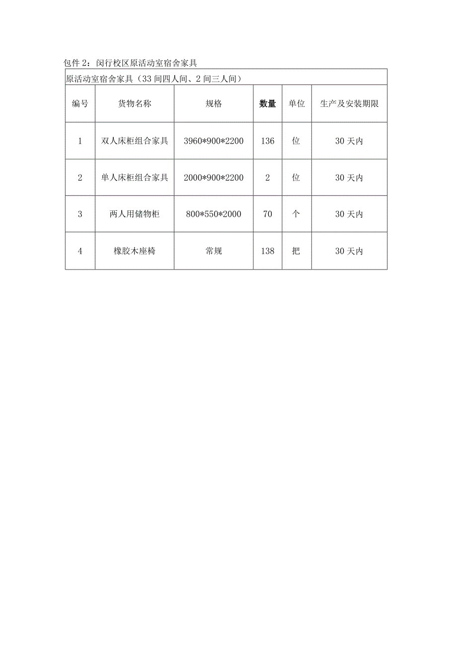 第二章货物或服务需求一览表.docx_第2页