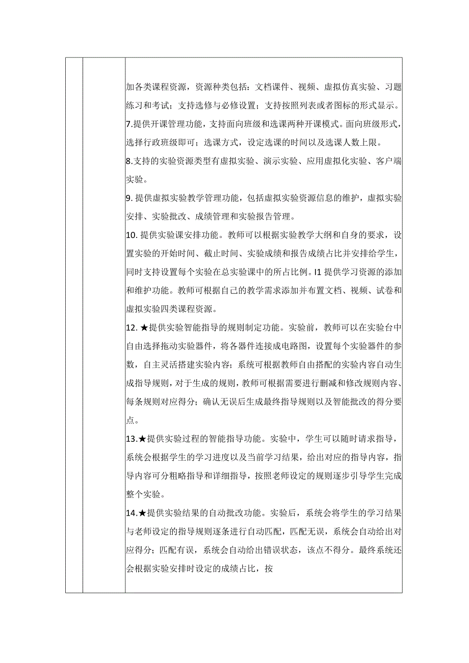 结肠癌围术期护理虚拟仿真实验课程教学管理平台建设技术规格及要求.docx_第2页