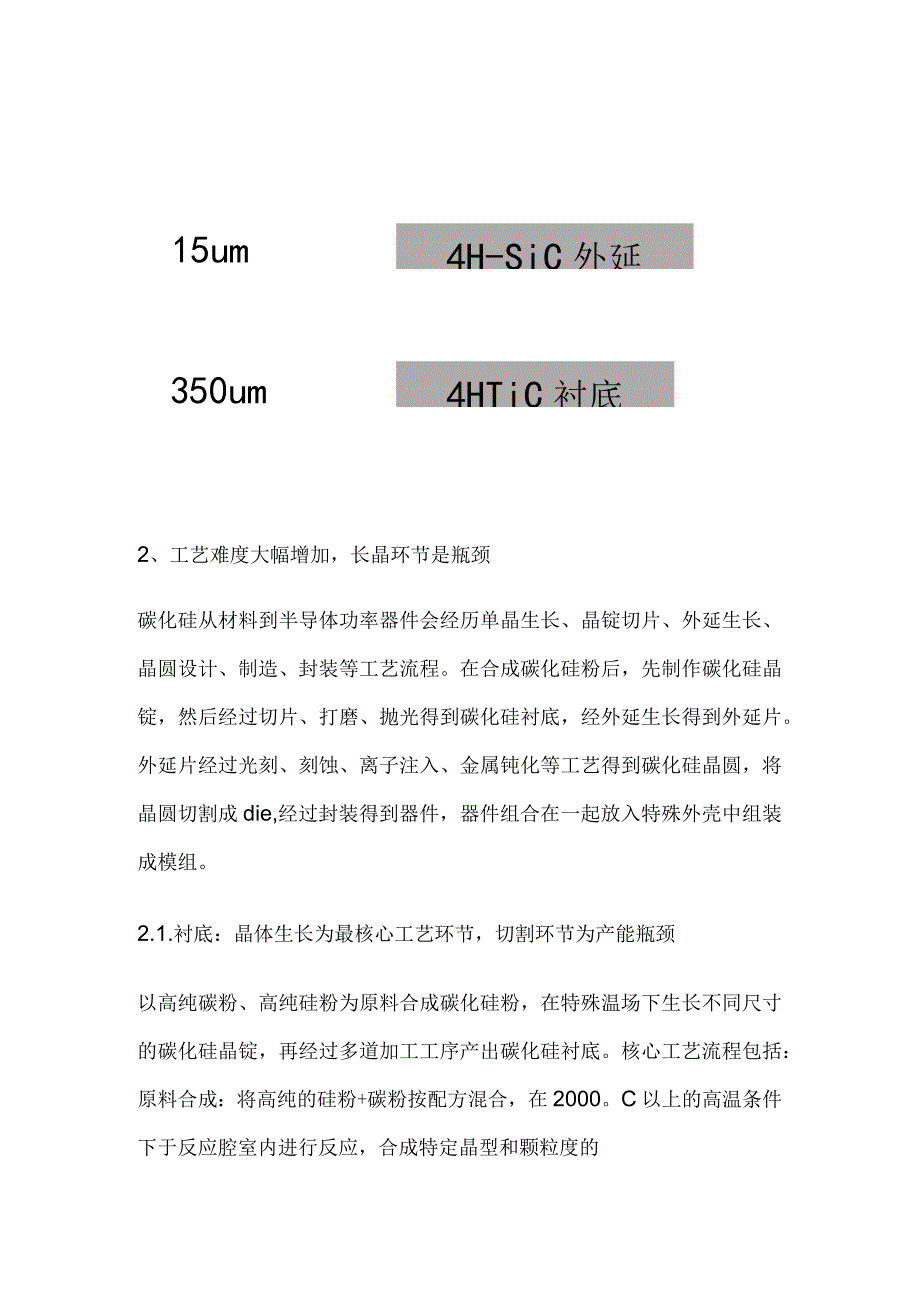 碳化硅行业市场分析.docx_第2页